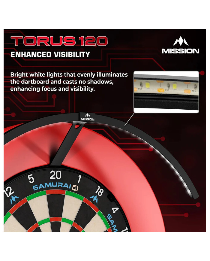 Mission Torus 120° Lighting System - Bright White LED