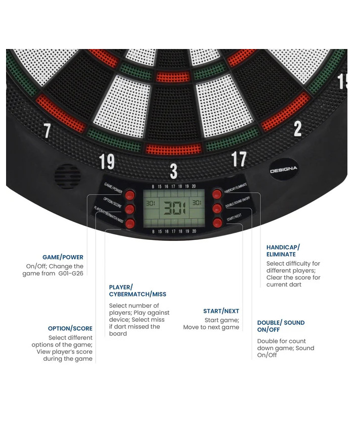 Designa Electronic Dart Board