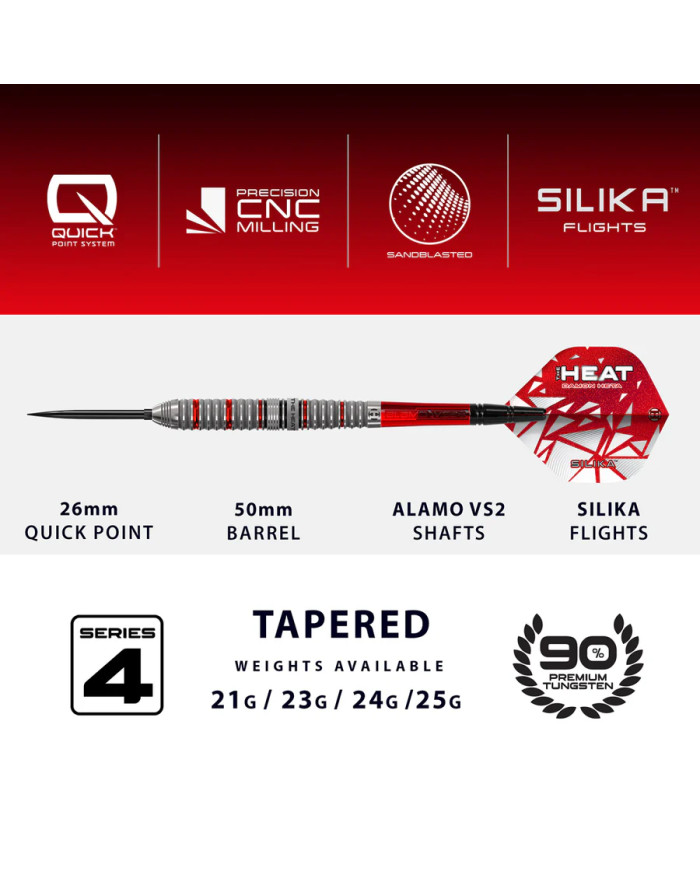 Damon Heta Series 4 90% Darts
