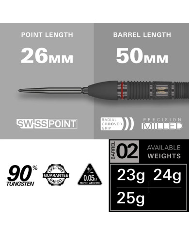 Target Scope 02 Darts