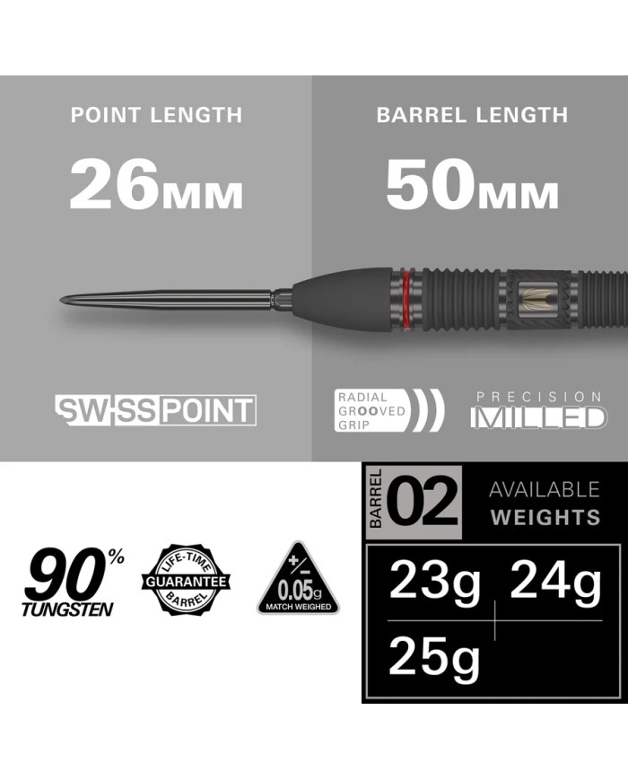 Target Scope 02 Darts