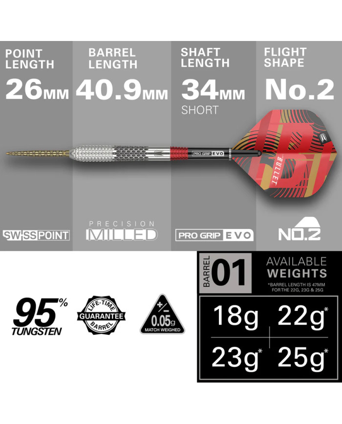 Target Stephen "Bullet" Bunting Gen 5 Darts