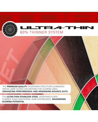 Target Tor Dartboard