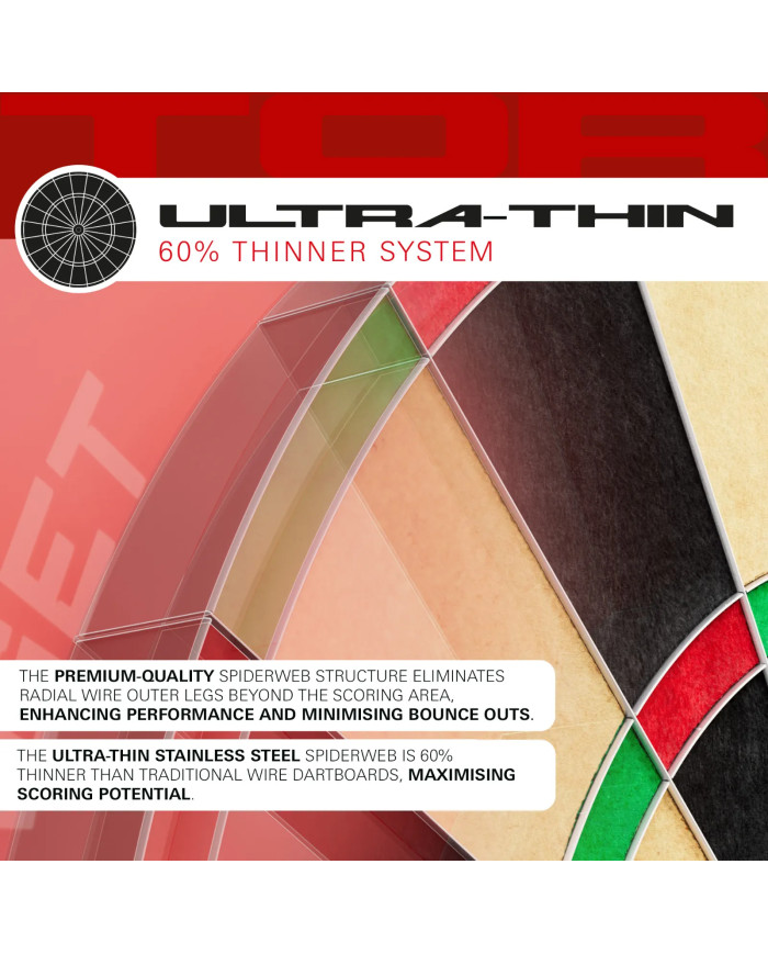 Target Tor Dartboard