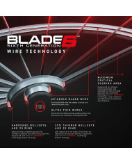 Winmau Blade 6 Dartboard