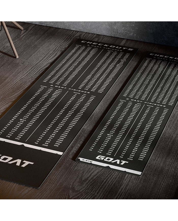 GOAT Checkout Dartmat - 80cm