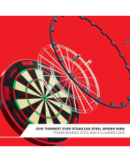 Target TOR EVO Dartboard 2026