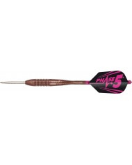 Unicorn Evolution Series Phase 5 Rosso - 95 Tungsten
