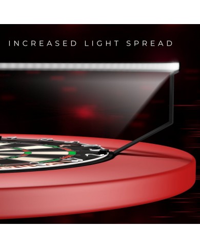 Mission Torus 270 Lighting System Mission Torus 270 Lighting System