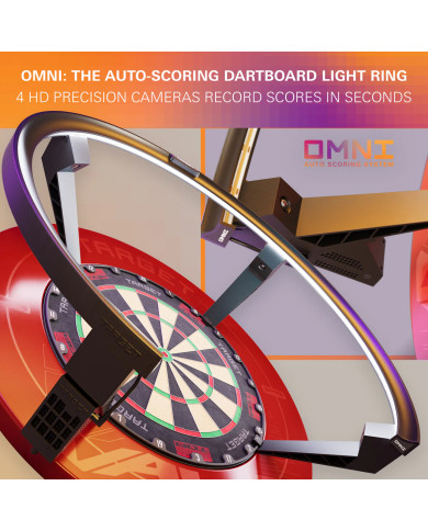 Target Omni Auto Scoring System Target Omni Auto Scoring System