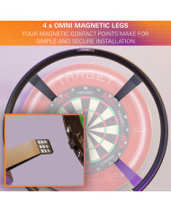 Target Omni Auto Scoring System Target Omni Auto Scoring System