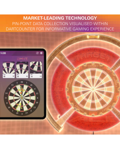 Target Omni Auto Scoring System Target Omni Auto Scoring System