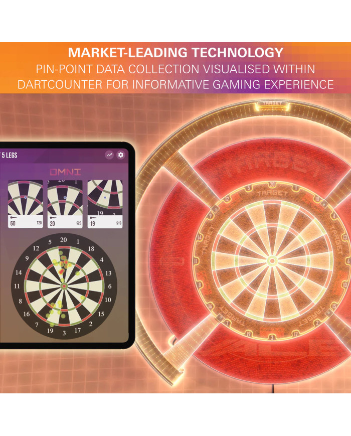 Target Omni Auto Scoring System Target Omni Auto Scoring System