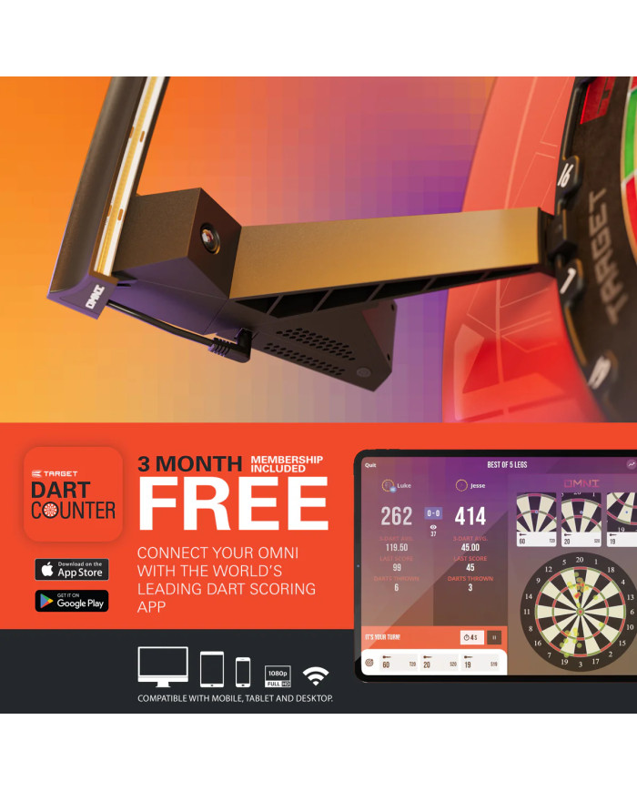 Target Omni Auto Scoring System Target Omni Auto Scoring System