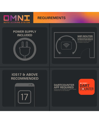 Target Omni Auto Scoring System Target Omni Auto Scoring System