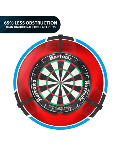 Harrows Trilight LED Dartboard Light Harrows Trilight LED Dartboard Light