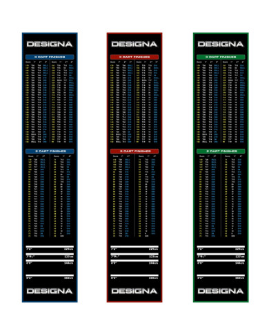 Designa Dart Mat Checkout - Target Carpet