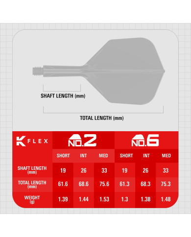 Target K-Flex Bolide No.2