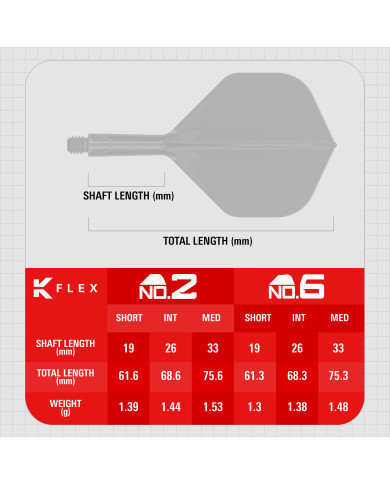 Target K-Flex Bolide No.2