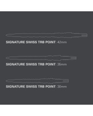 Target Signature Swiss TRB Points Gold